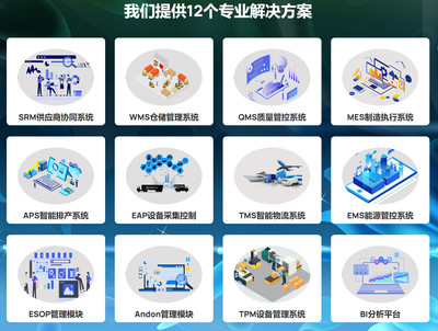 智能倉儲管理系統(tǒng)（WMS） 開啟高效、精準(zhǔn)的免費(fèi)在線試用之旅